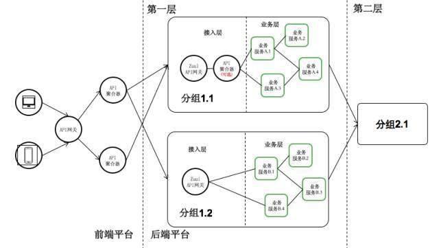 买单侠app下载最新版