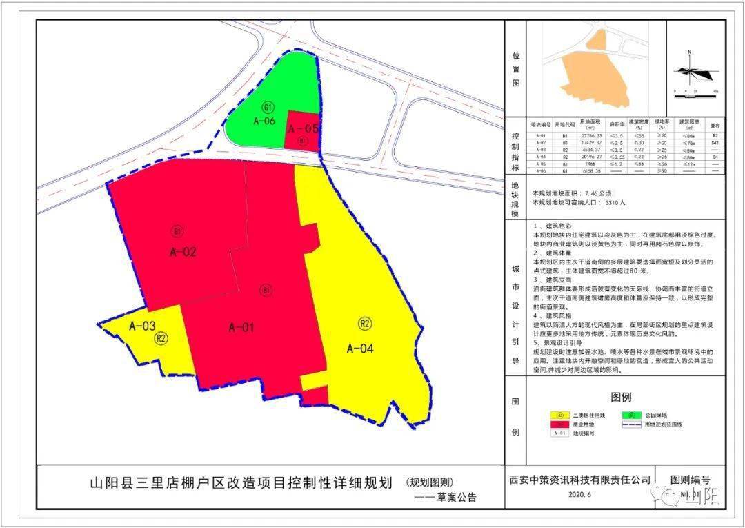 山阳县2017年最新规划