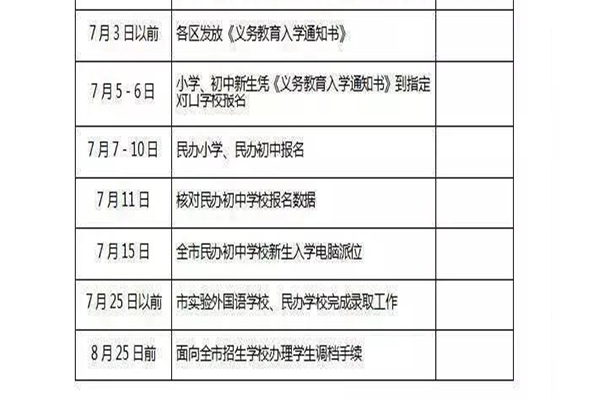 最新小学入学年龄规定